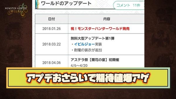 ワイルズアプデ来なくてやることない ← ではここでワールドの歴代アップデートを振り返ってみましょう